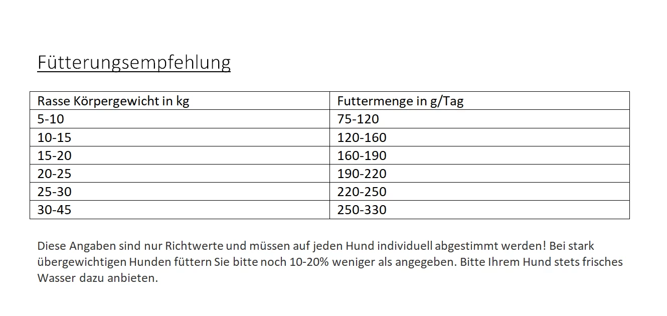 Gladen Light Senior 15kg – Bild 2
